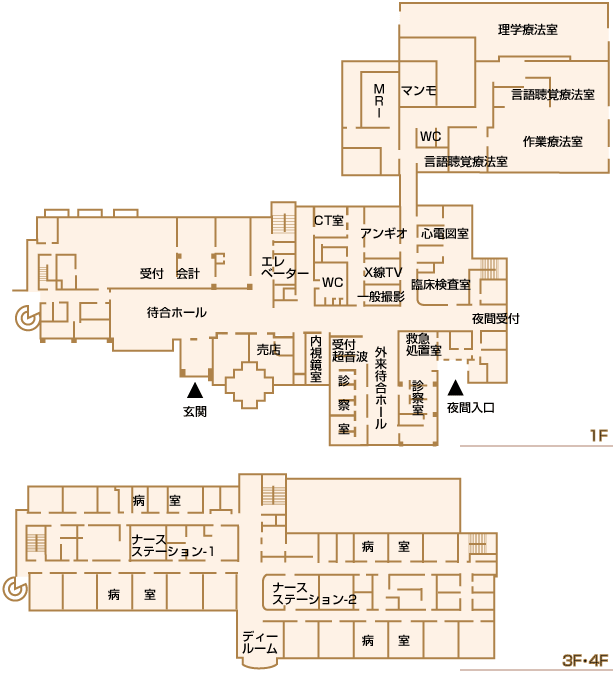 施設の図