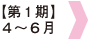【第1期】 4〜6月